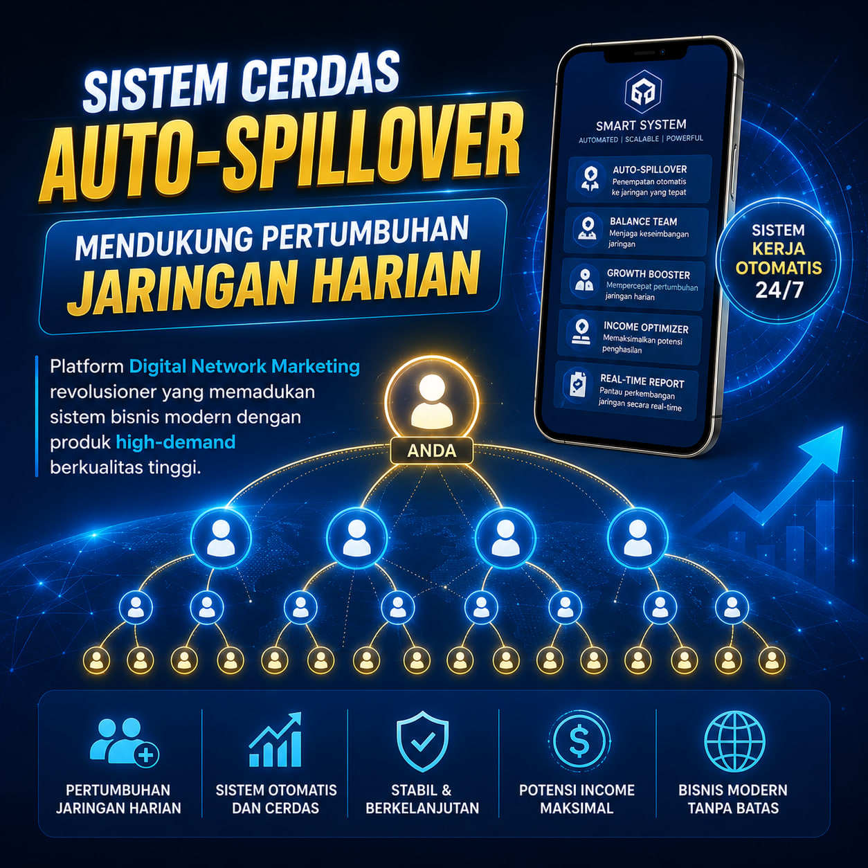 Lebih dari Sekadar Tampilan. Ini Tentang Membangun Kepercayaan Sejak Kesan Pertama.